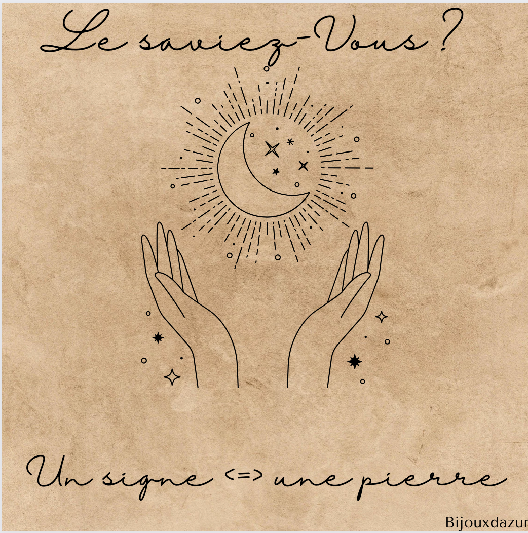 Les pierres et les signes astrologiques